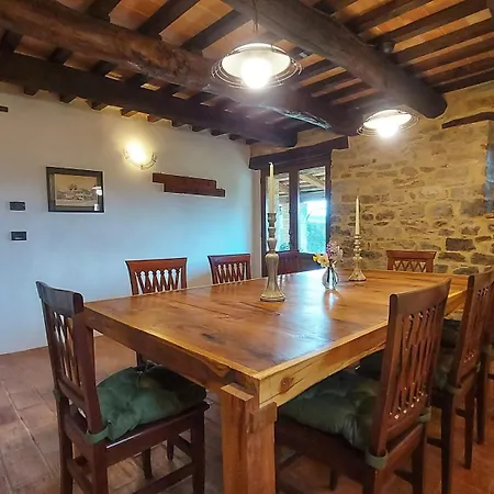 San Isidore Сasa de vacaciones Penna San Giovanni